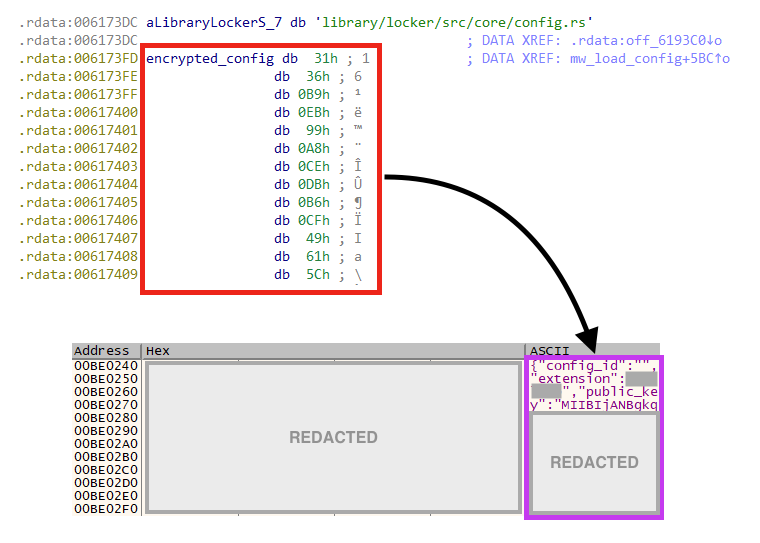 Example of BlackCat ransomware decrypting the configuration with the token provided by the attacker.