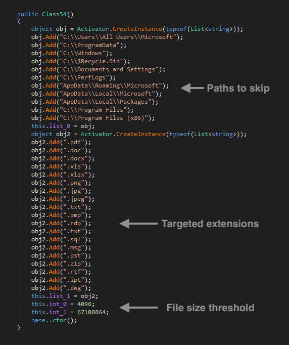 Tipos de arquivos que ExMatter tenta exfiltrar.