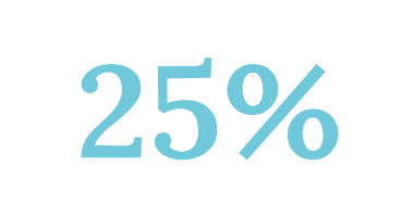 25%