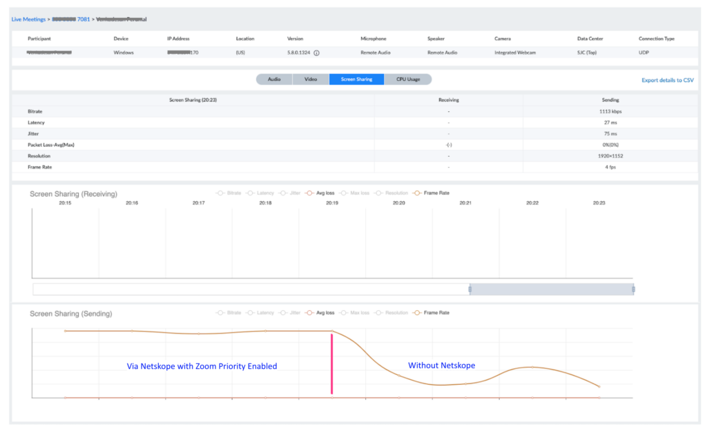 Introducing the Industry’s First Unified, All-Software SASE Client with Integrated Netskope Endpoint SD-WAN and Intelligent SSE