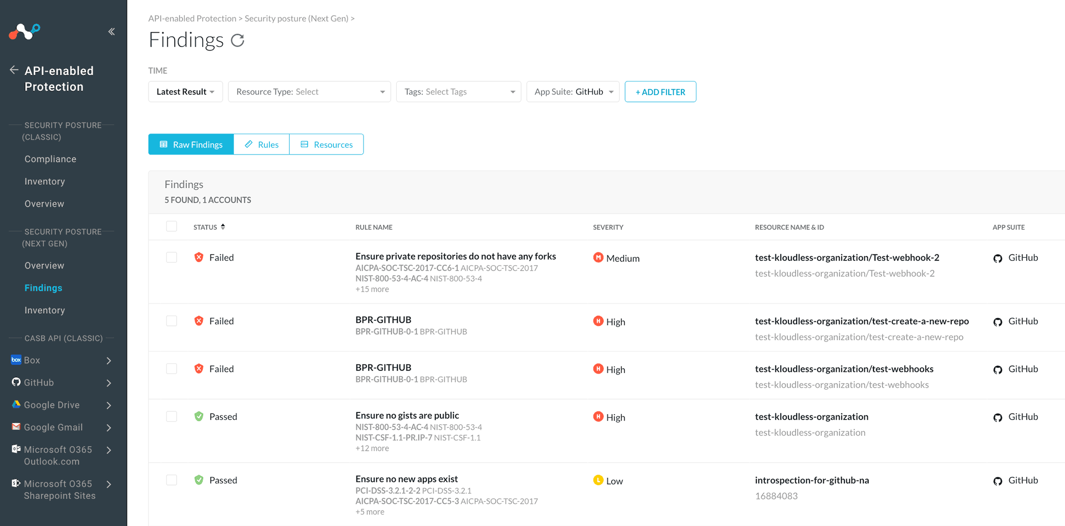 Resultados de Netskope para GitHub