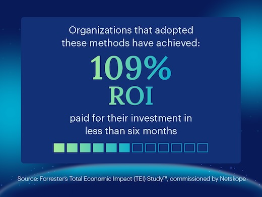 Elevate Your Network. Simplify Your Day