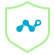 Threat Labs
