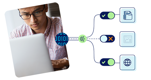 Protect data wherever it moves