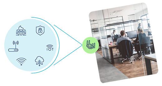 Transform your branch