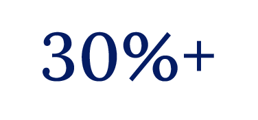 30%+ of the Fortune 100 trust Netskope