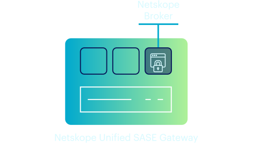 Netskope Broker