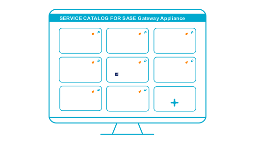 Edge AI services diagram