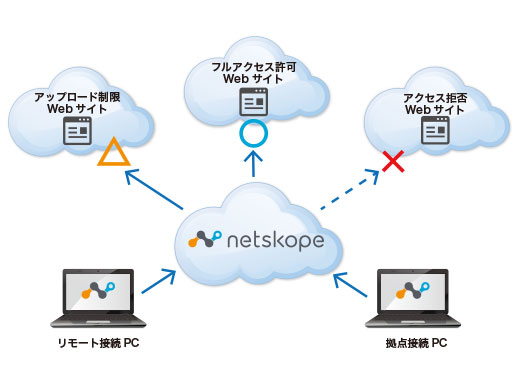solution-holdings-persol-520x293