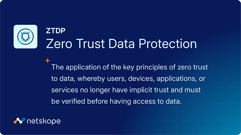 Definición de protección de datos de confianza cero (ztdp)
