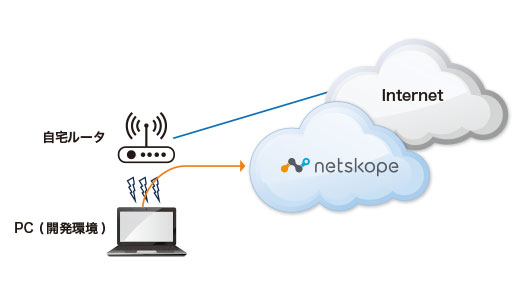 株式会社ふくおかフィナンシャルグループ-写真2