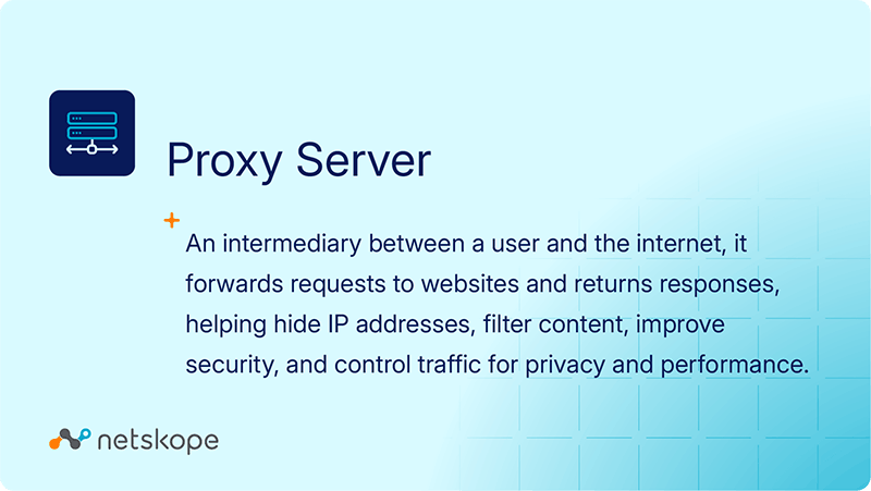 プロキシサーバーの定義