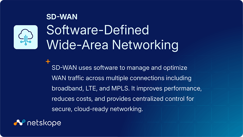 definition of software-defined wide-area networking (sd-wan)